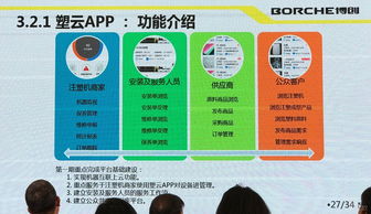 博創(chuàng)智能 從裝備制造到工業(yè)互聯(lián)網(wǎng)的智能制造之旅