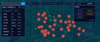 無(wú)錫物聯(lián)網(wǎng)產(chǎn)業(yè) 占據(jù)江蘇半壁江山，高新區(qū)以工業(yè)互聯(lián)網(wǎng)數(shù)據(jù)服務(wù)引領(lǐng)產(chǎn)城融合新實(shí)踐